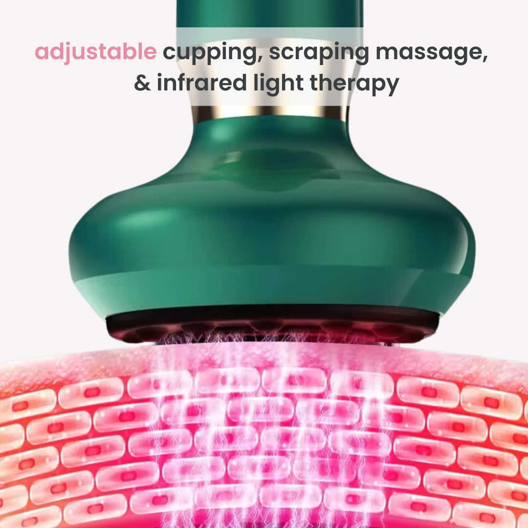 Anti-Cellulite Cupping & Scraping Device