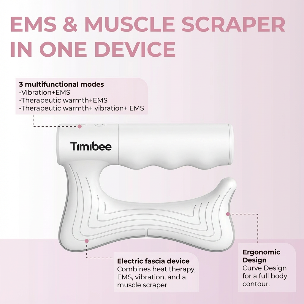 4-in-1 Lymphatic Drainage & Body Sculptor