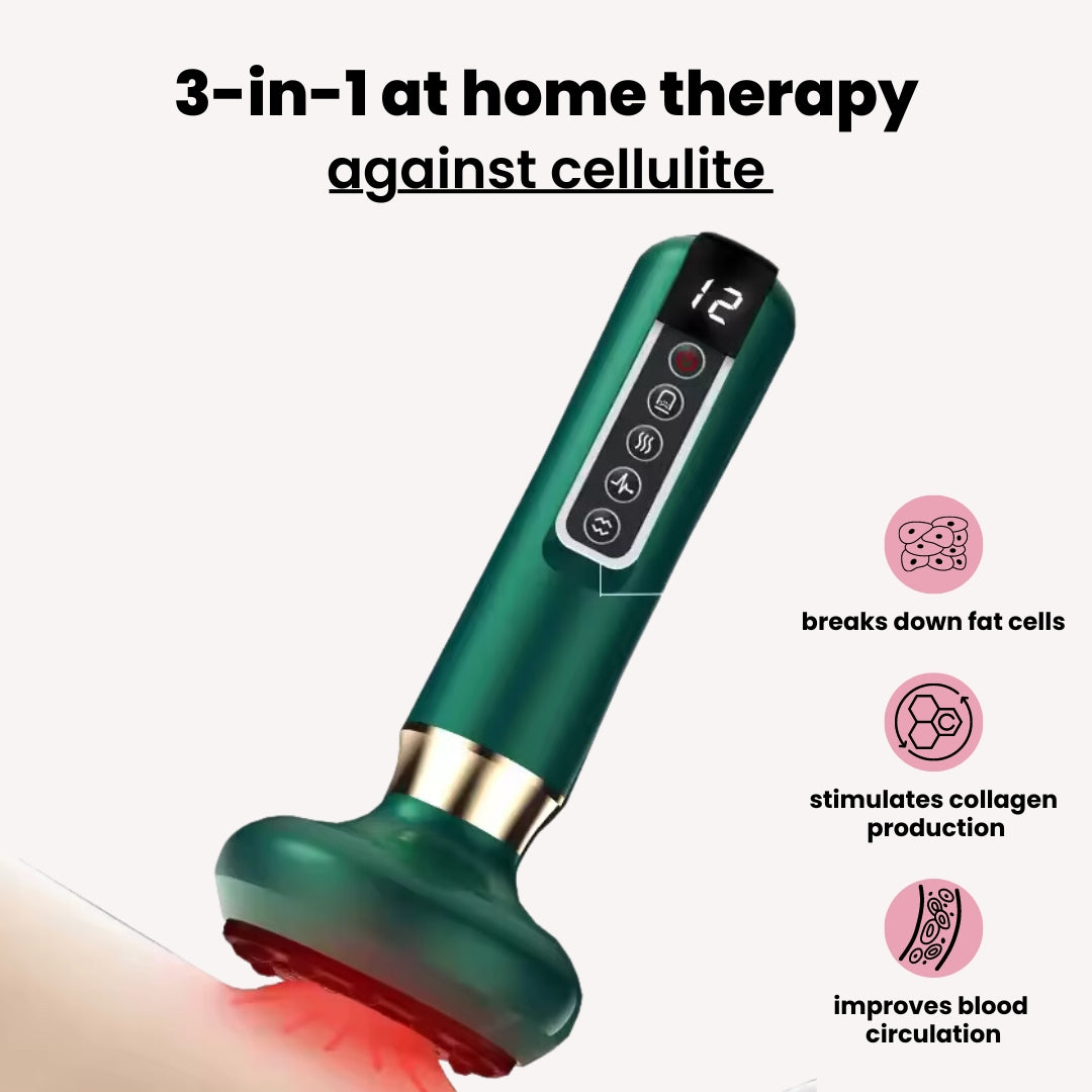 Anti-Cellulite Cupping & Scraping Device