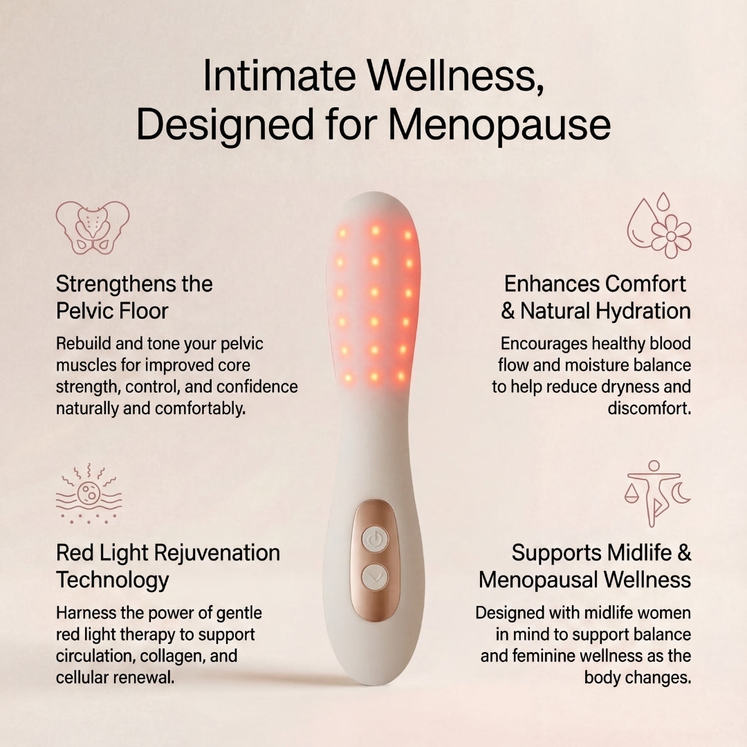 TheraRed™ Vaginal Red Light Therapy