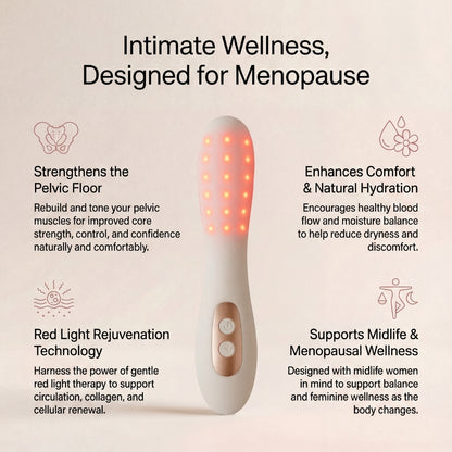 TheraRed™ Vaginal Red Light Therapy