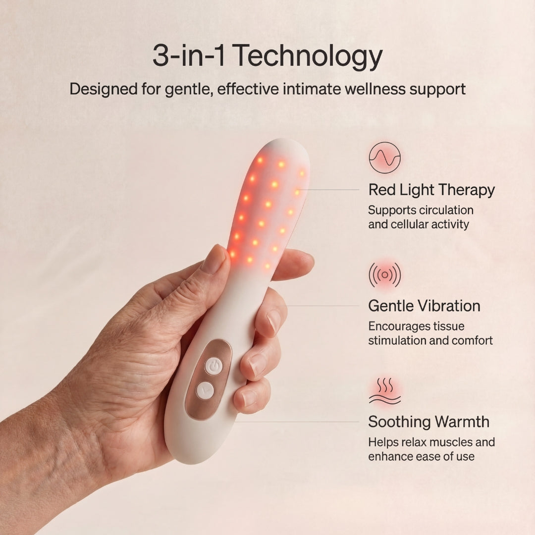 TheraRed™ Vaginal Red Light Therapy