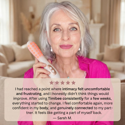 TheraRed™ Vaginal Red Light Therapy