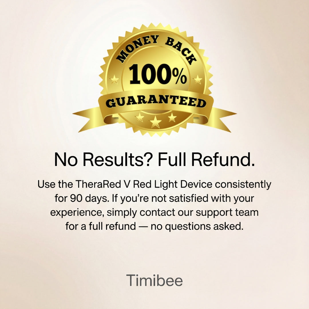 TheraRed™ Vaginal Red Light Therapy