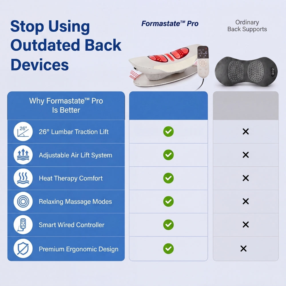 FormaState™ 4-in-1 Spinal Decompression & Restoration System
