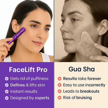 FaceLift Pro Beauty Roller