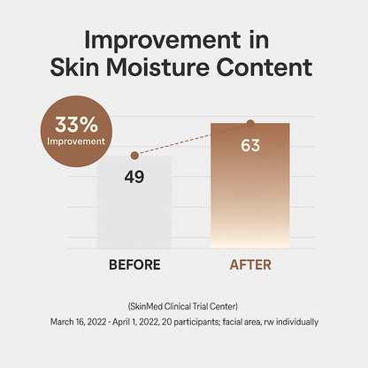 Korean Silk Lifting Peptide Ampoule