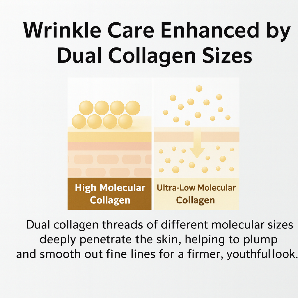 Korean Silk Lifting Peptide Ampoule