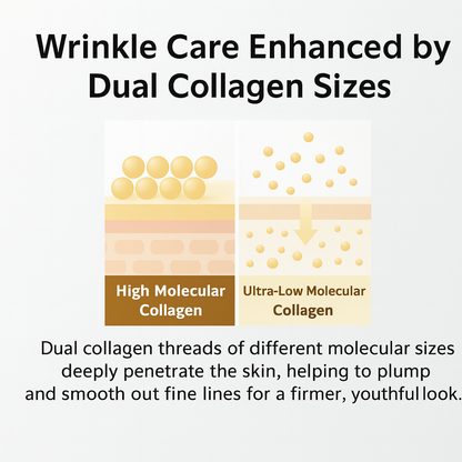 Korean Silk Lifting Peptide Ampoule